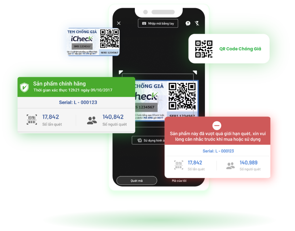Tem chống hàng giả QR Code iCheck - Giải Pháp chống giả tuyệt đối